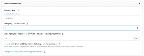 Application Workflow